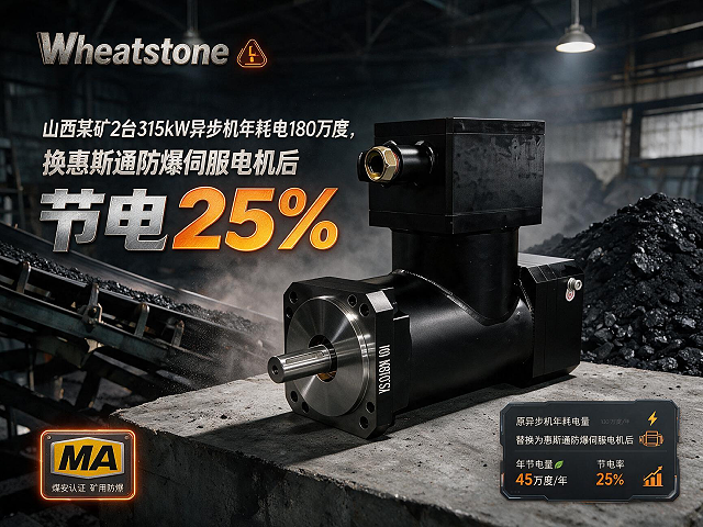 山西某矿2台315kW异步机年耗电180万度，换惠斯通防爆伺服电机后节电25%，压力波动从±1.0MPa收窄至±0.2MPa